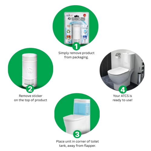 how best toilet bowl cleaner works