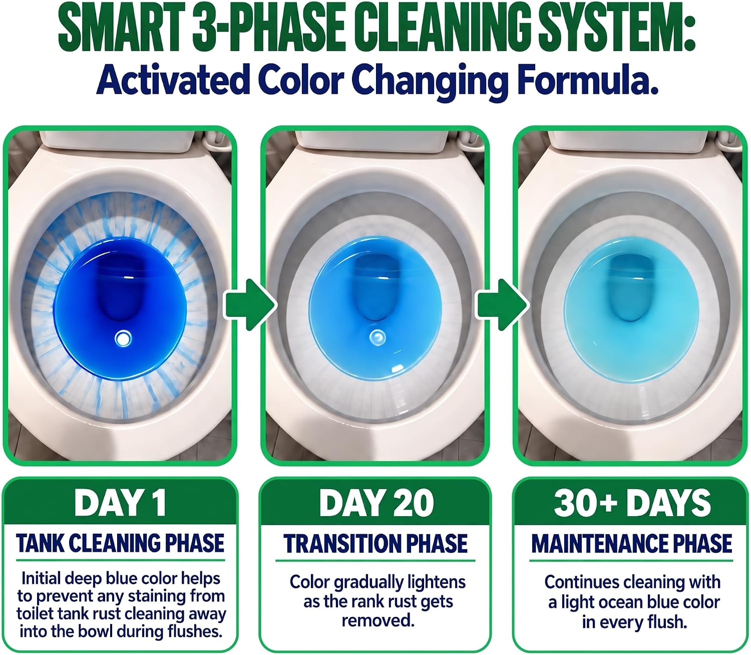 Automatic Toilet Cleaning System product image 5